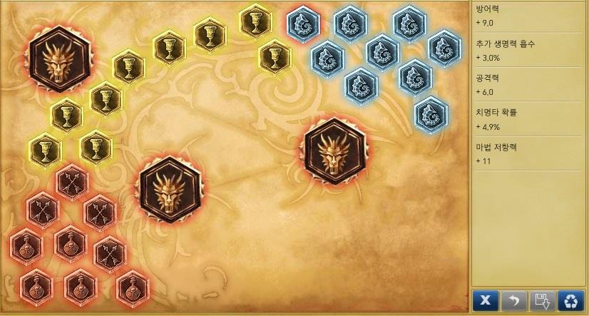 Runas da OGN – Mid Laners