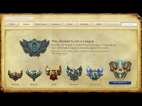 Como Subir de ELO Pt.1