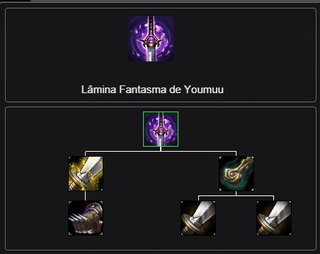 Lâmina Fantasma de Youmuu