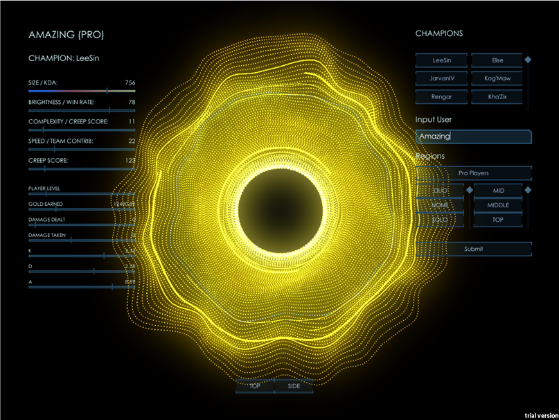 UM GUIA DETALHADO DA MAIS NOVA FERRAMENTA DE ANÁLISE DE PLAYERS: O SUMMONER’S HALO