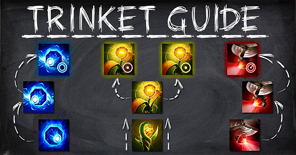 Troca do Trinket – Negando a Visão