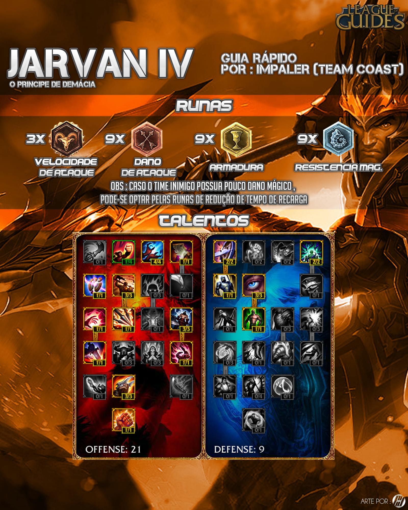 Guia Rápido – Jarvan IV (O Exemplar de Demácia)