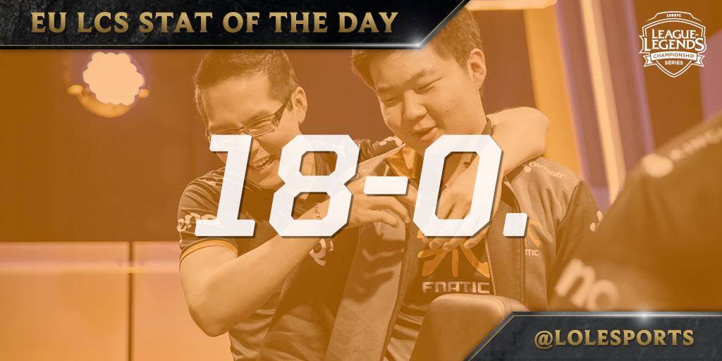 18-0 – Entendendo o sonho