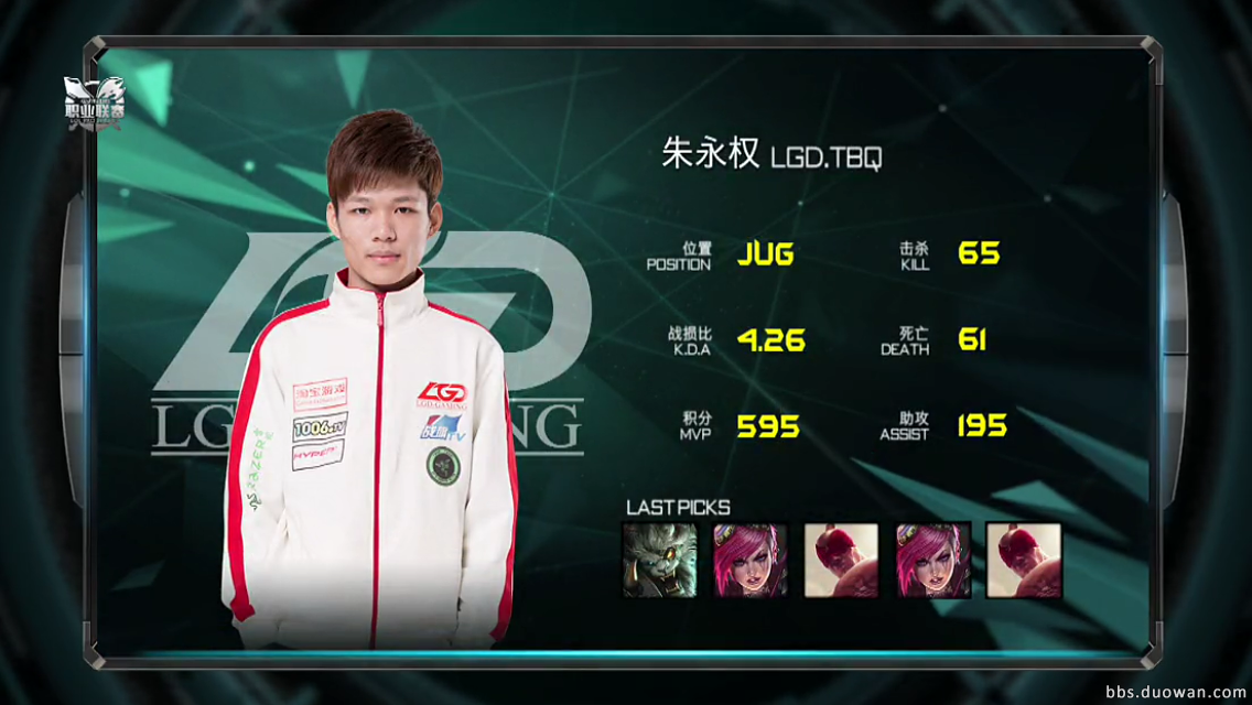 Um dos fracassos do Mundial, TBQ deixa a LGD