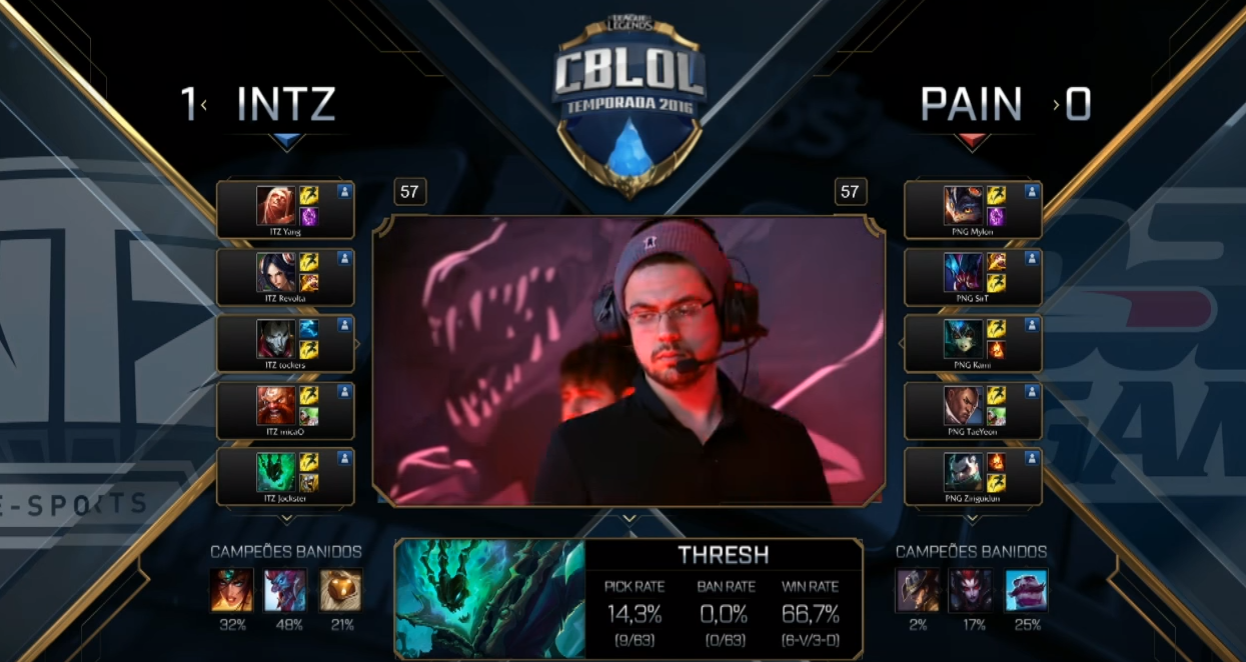 Riot Games pode aumentar para dez bans a fase de draft no LoL