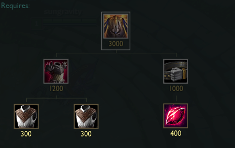 PBE 12/04 – Nerfs, buffs e mudanças na Armadura de Espinhos