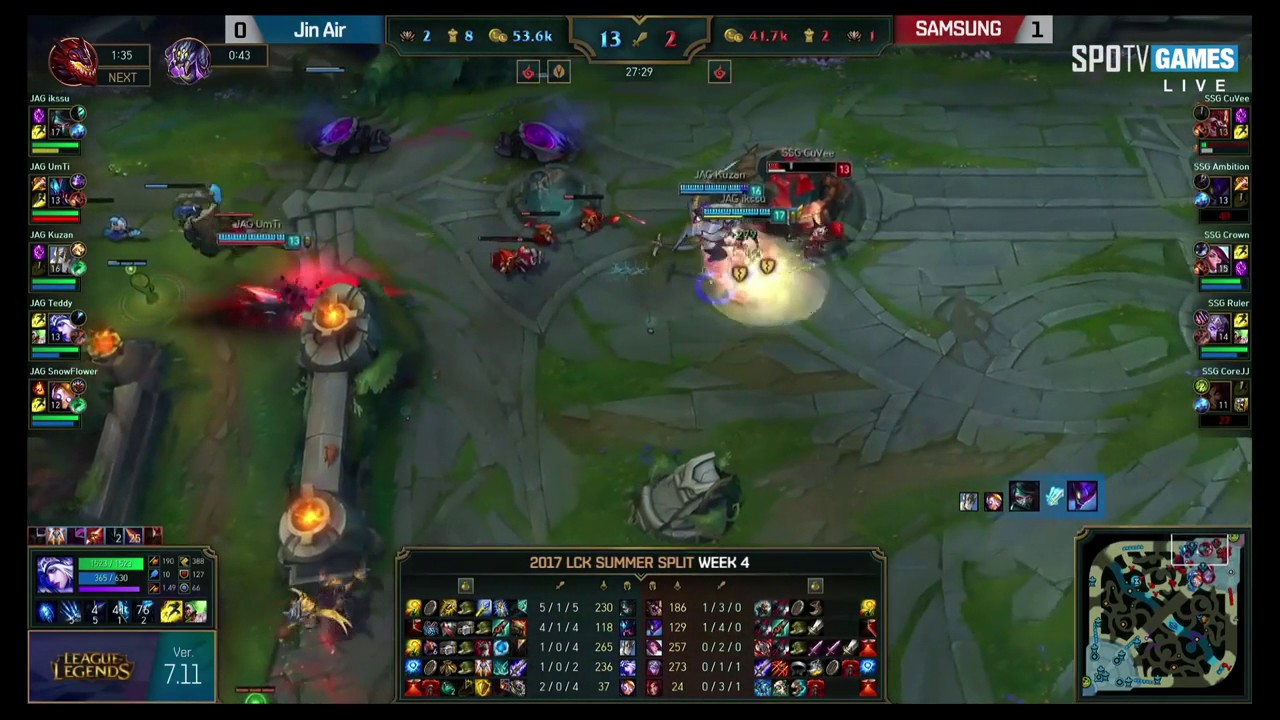 Jogada – Ikssu realiza pentakill de Akali contra Samsung Galaxy