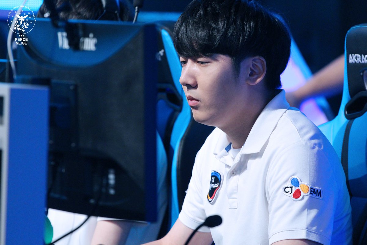 RED Canids Corinthians contrata Winged e Sky