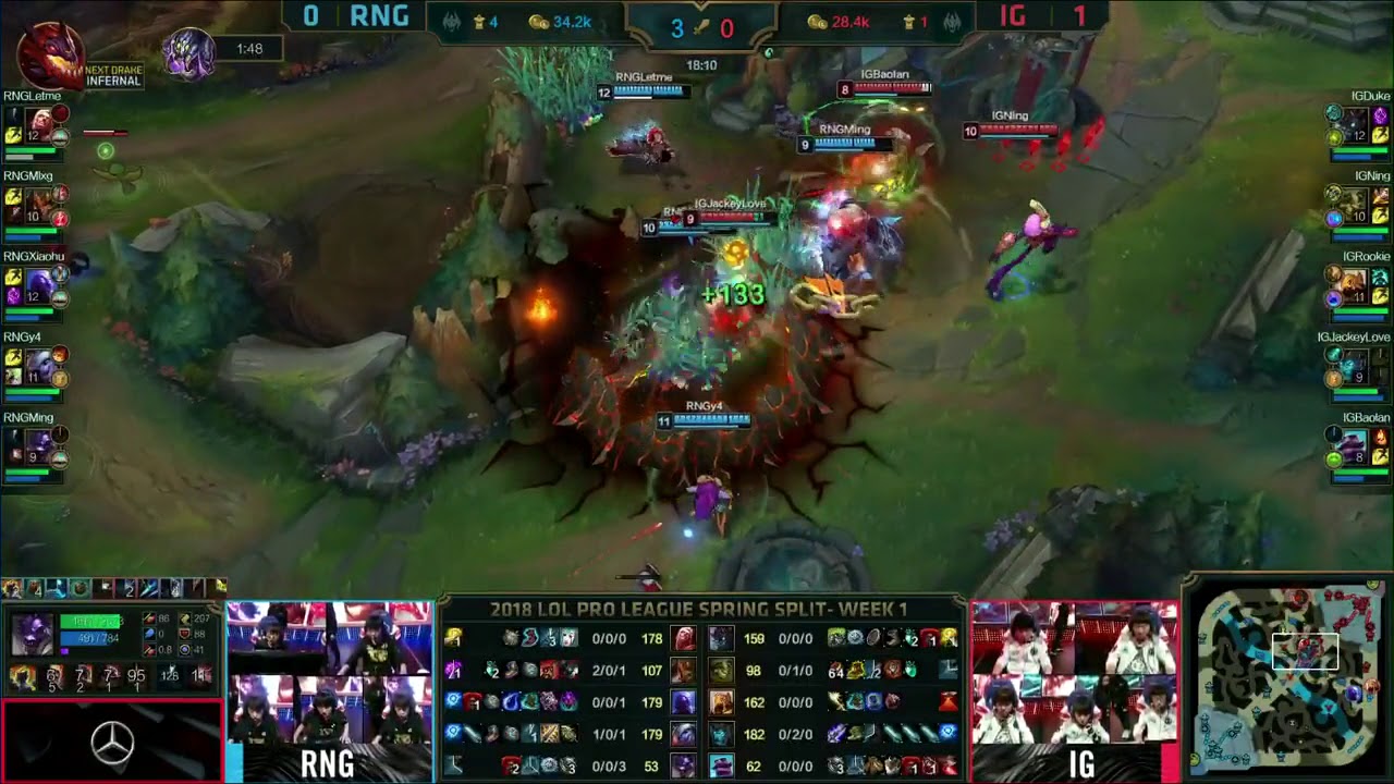 Jogada – Ming faz “predict” incrível de Alistar em RNG vs IG