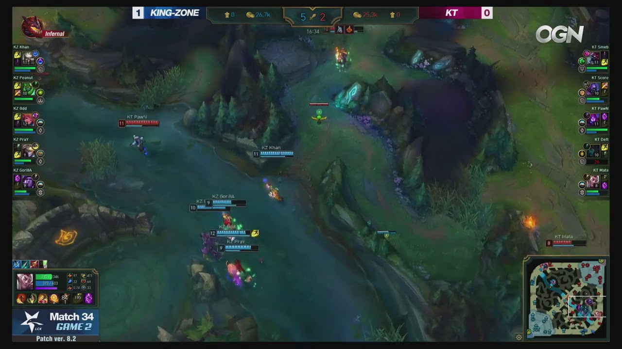 Jogada – Peanut e Gorilla fazem belo combo para eliminar Pawn