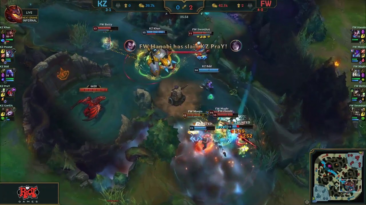 Jogada – KingZone sofre nas mãos do Yasuo de Hanabi no MSI 2018