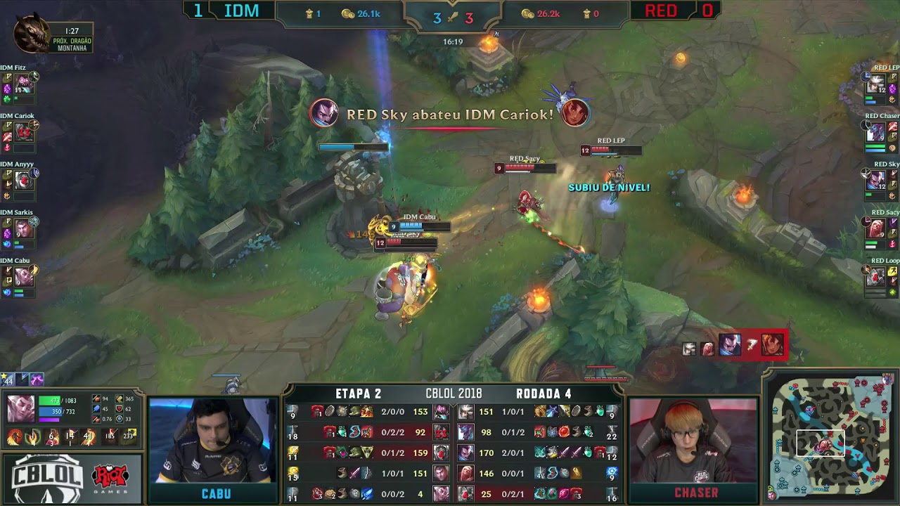 Jogada – Sky faz belo triple kill de Yasuo em RED vs IDM