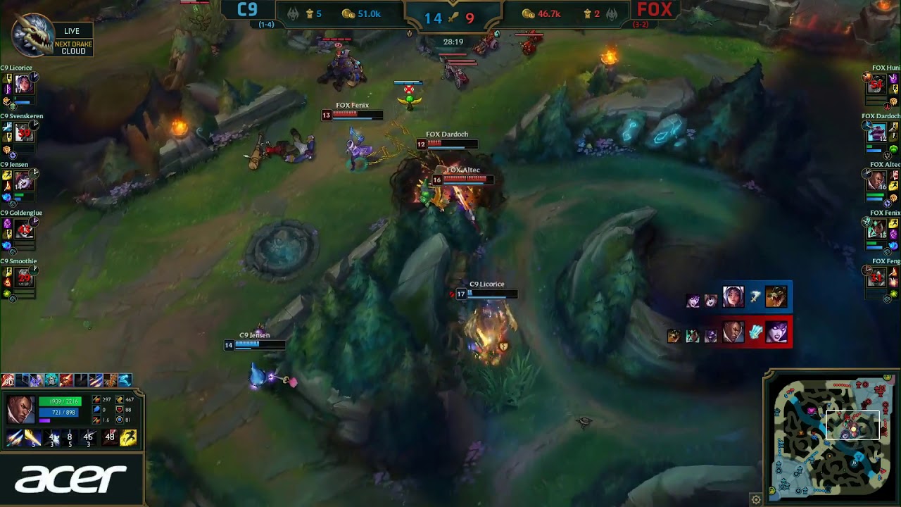 Altec faz pentakill de Lucian “Jungle” na LCS NA