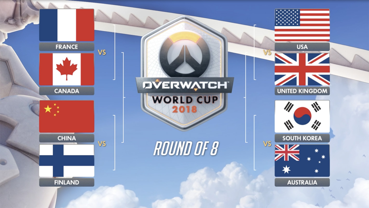 Copa do Mundo de Overwatch – O dossiê!