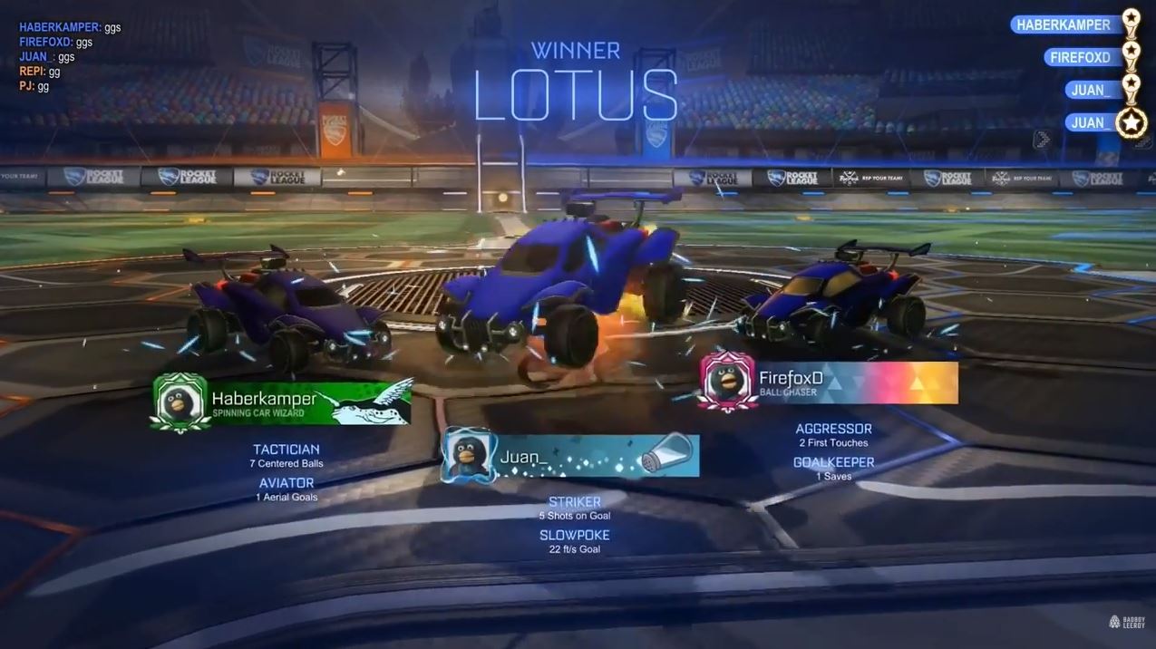 INTZ é surpreendida pela Lotus na estreia da BPL de Rocket League