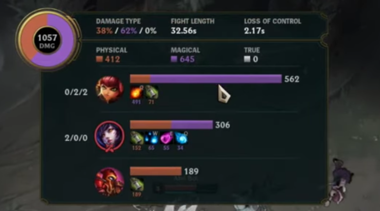 LoL: Riot anuncia que mudará o relatório de combate pós-morte