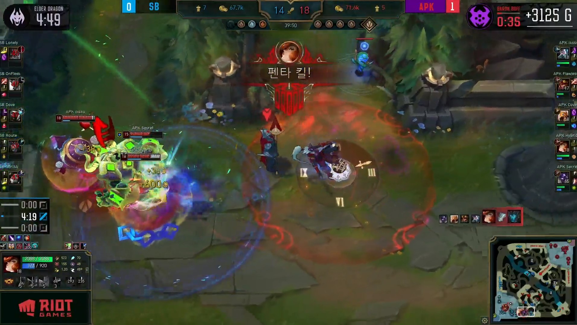 LoL: Hybrid realiza Pentakill e APK Prince vence a SANDBOX na LCK 2020