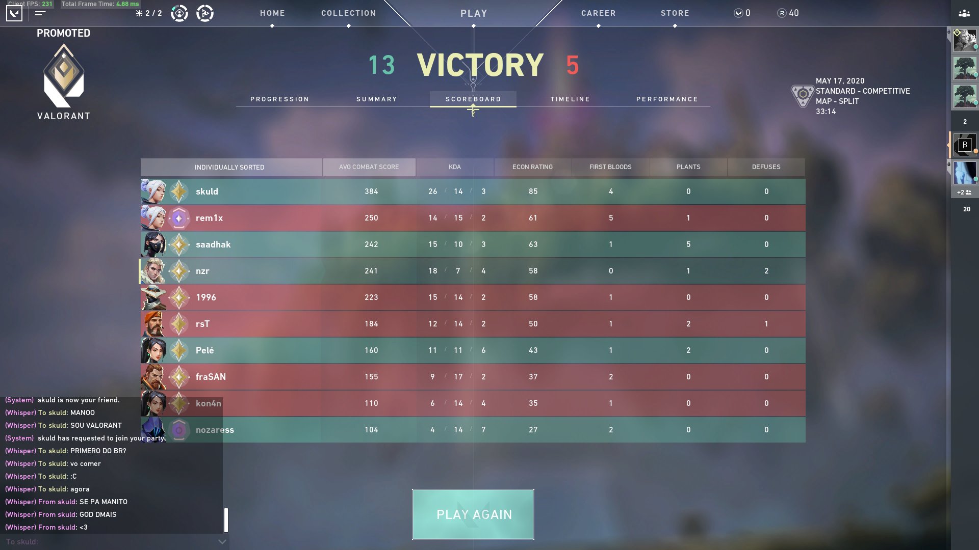 Valorant: Argentinos são os primeiros a alcançar o ranque mais alto no Brasil