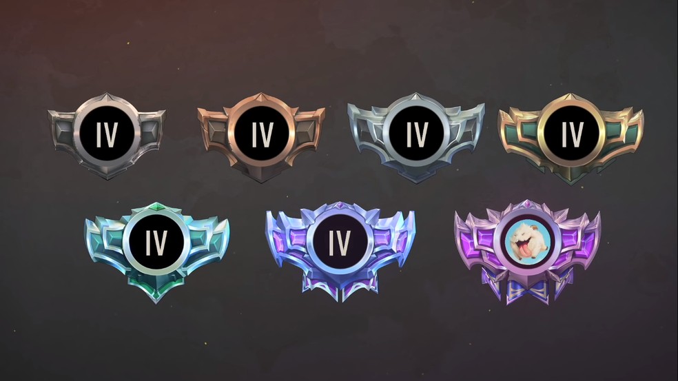 Legends of Runeterra: Como funciona o sistema de ranqueadas do game