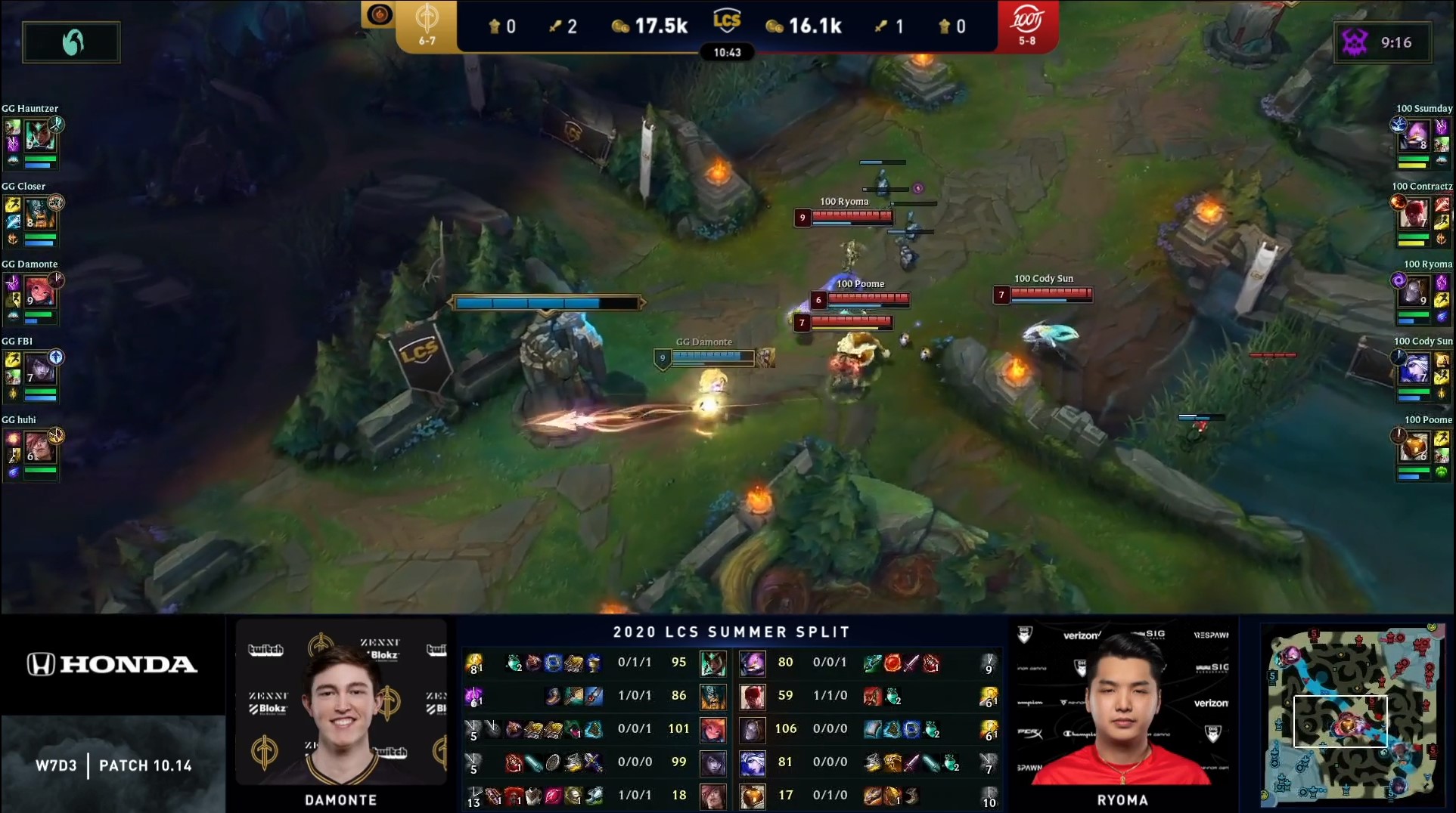 LoL: 100 Thieves protagoniza jogada horrível na LCS 2020 e vira meme na comunidade