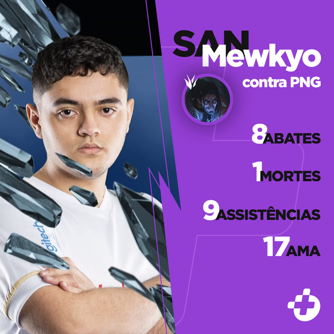 LoL: Mãe de Mewkyo publica mensagem emocionante: “Cataria papelão para você não desistir”