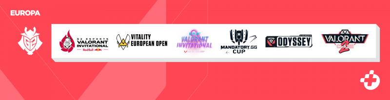 g2 europa ignition series