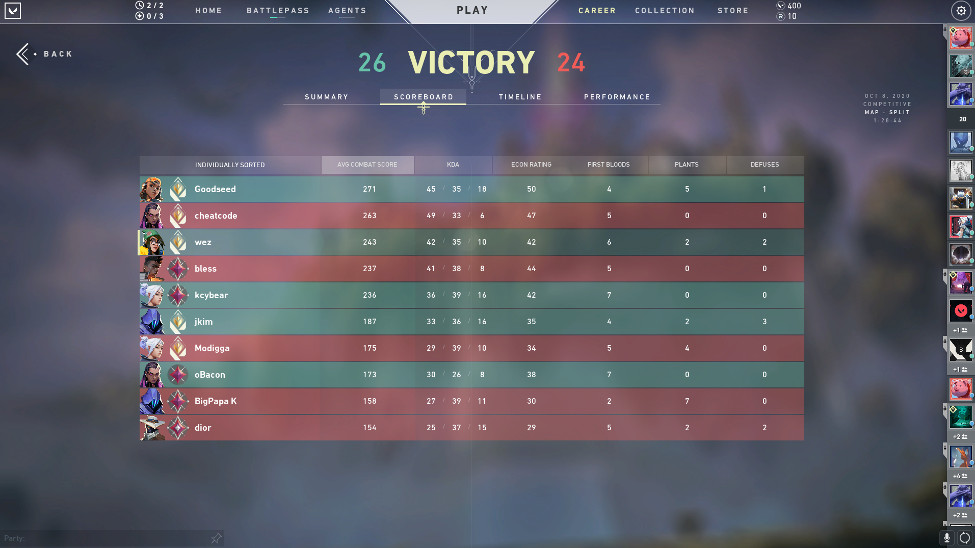 Valorant: Partida chega a mais de 50 rodadas, 13 overtimes e uma hora e meia de ação