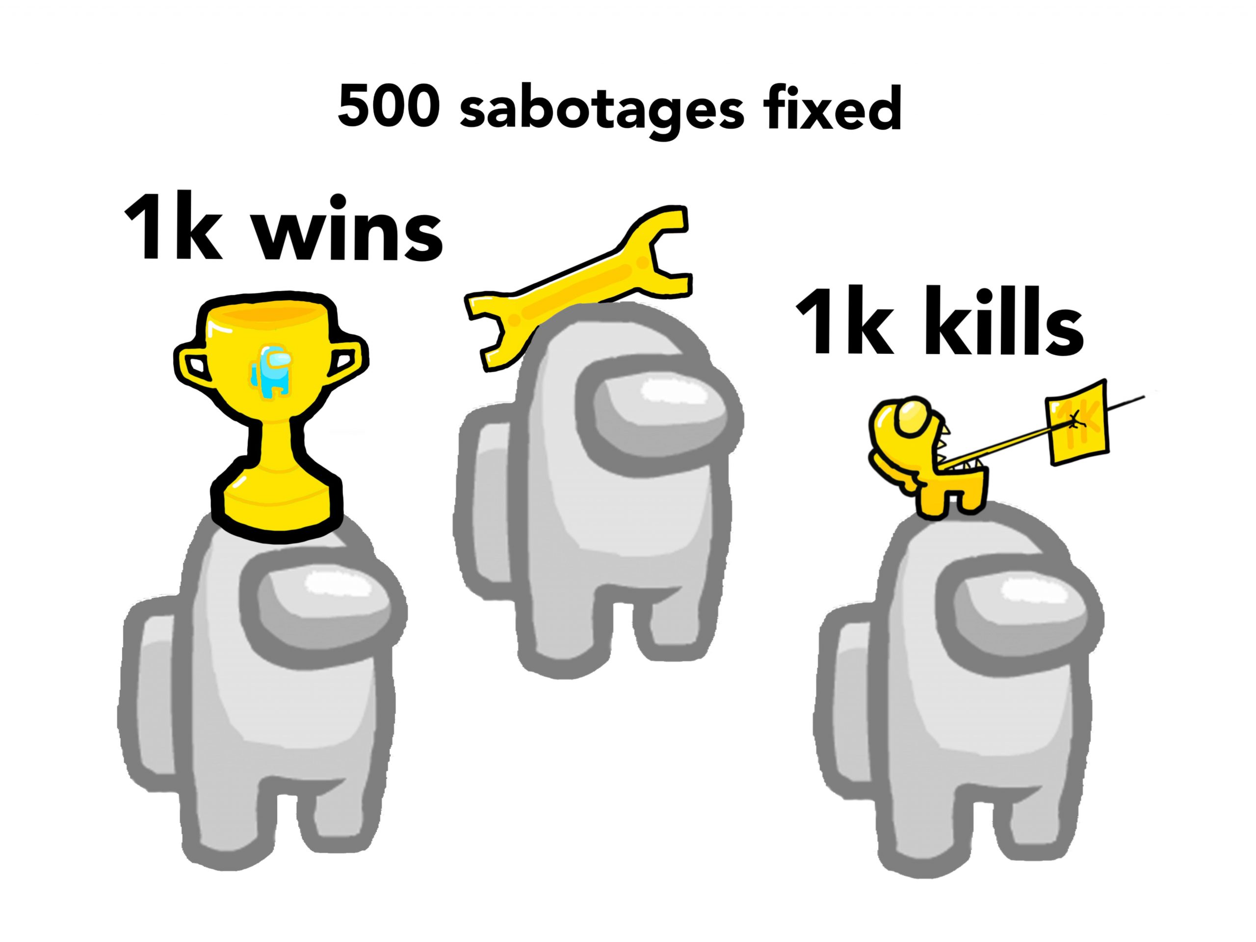 Among Us achievements