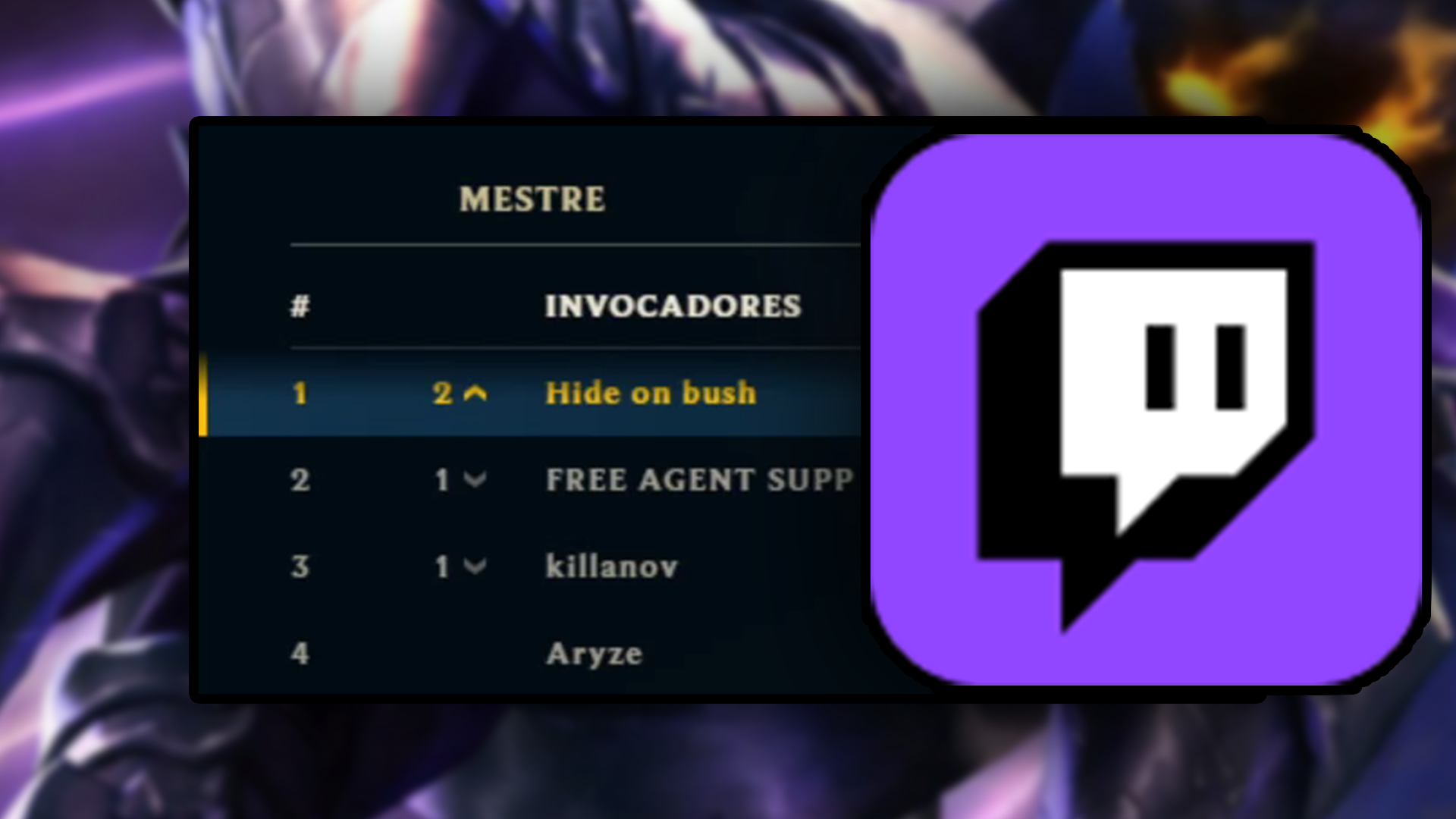 LoL: Jean Mago rumo ao top 1 é a stream mais assistida da Twitch nessa segunda