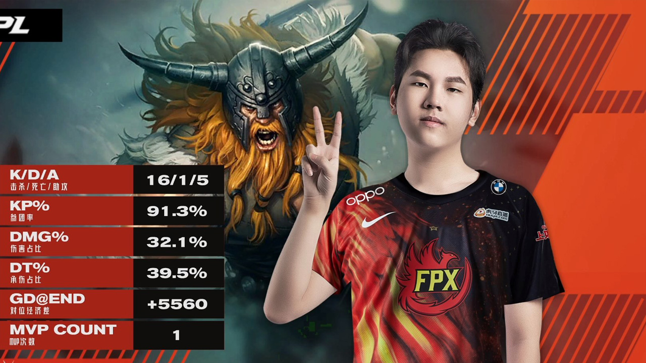 LPL 2021: FPX domina a IG com dois Quadrakill de BO no mesmo jogo