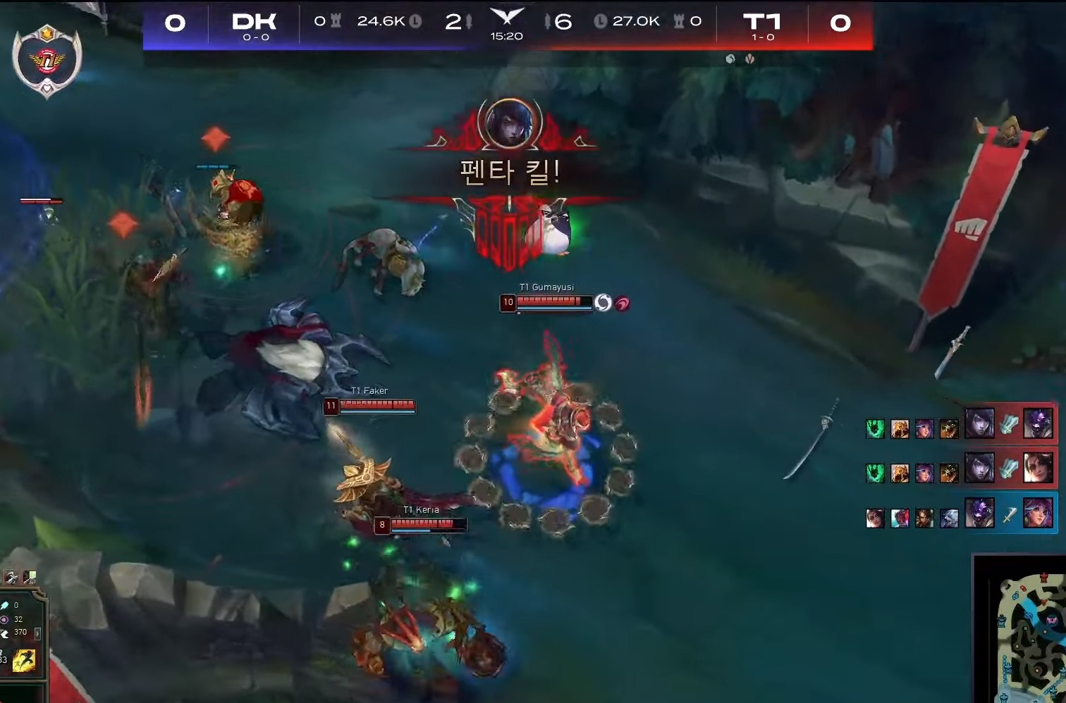 LCK 2021: T1 Gumayusi realiza um Pentakill e um Quadrakill na mesma série
