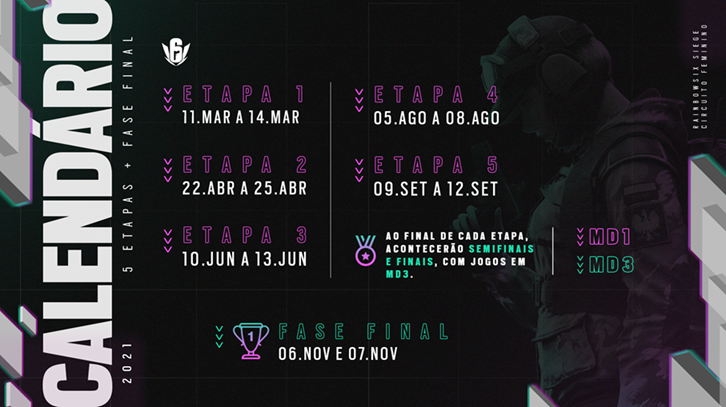 Datas circuito feminino R6