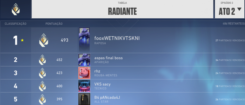 top 5 rank valorant 9/3