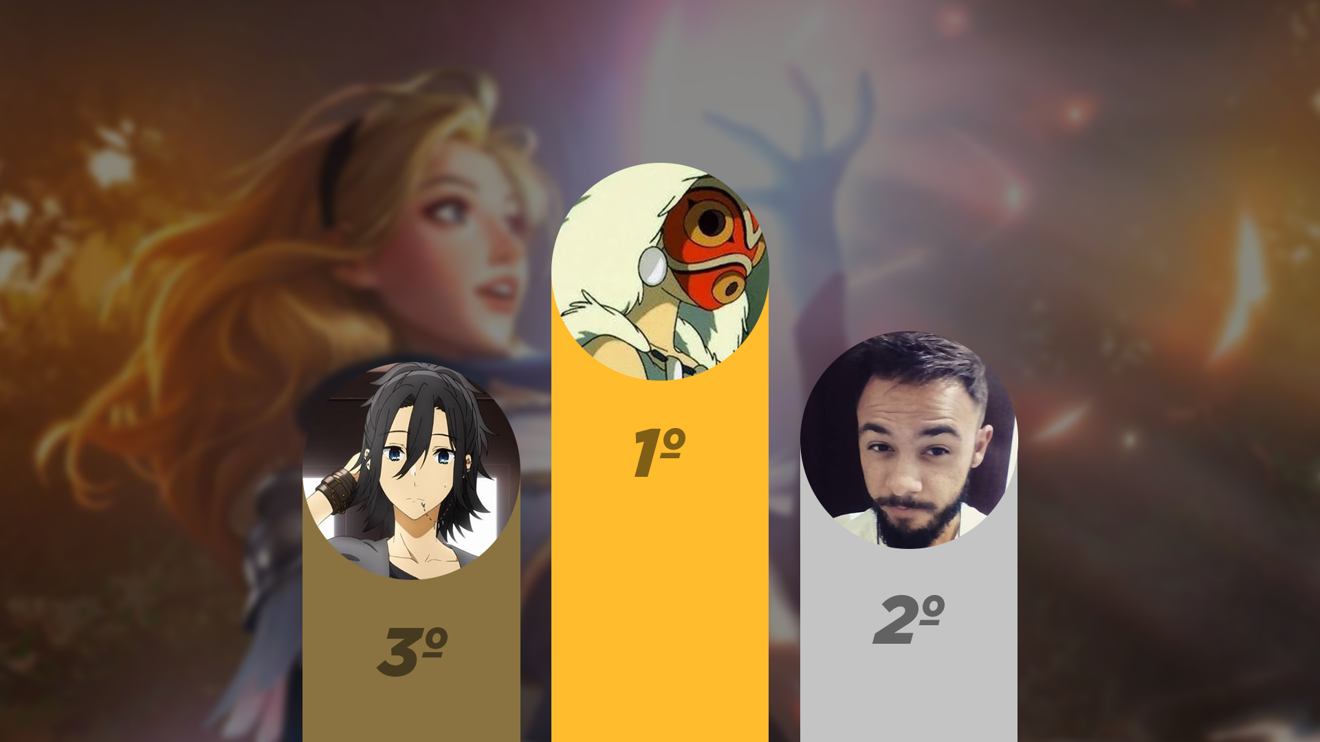 Legends of Runeterra: 4LW sobe até a ponta dos brasileiros no Mestre – 06/04