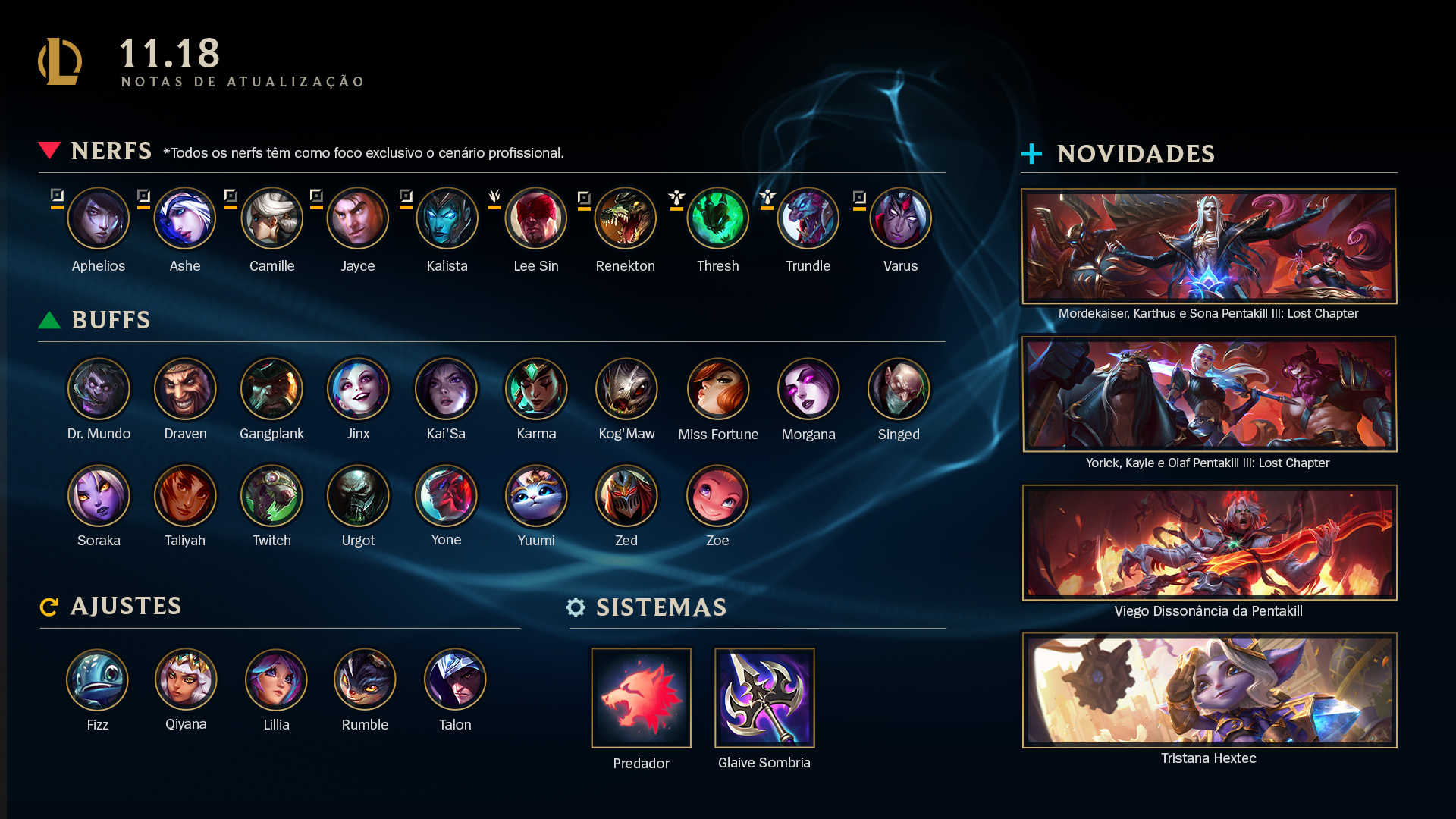 LoL: Veja as mudanças do patch 11.18, com atualizações para o Worlds 2021