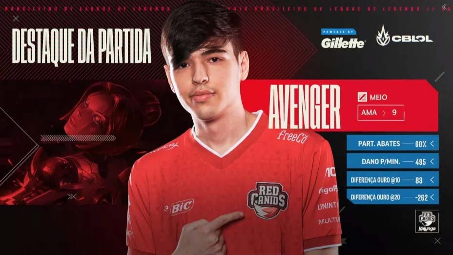 Worlds 2021: “É bem tranquilo de ganhar deles”, diz Avenger sobre time turco