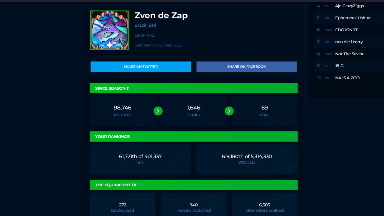 Quanto tempo gastei no LoL? Métodos ATUALIZADOS 2026