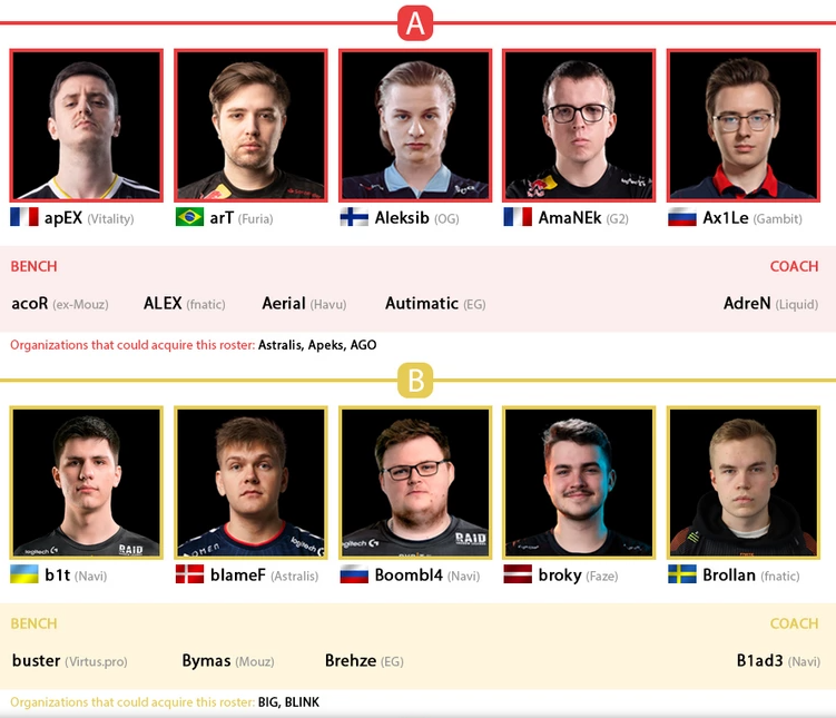 CS:GO: Torcedor cria times baseados na letra inicial dos nicks