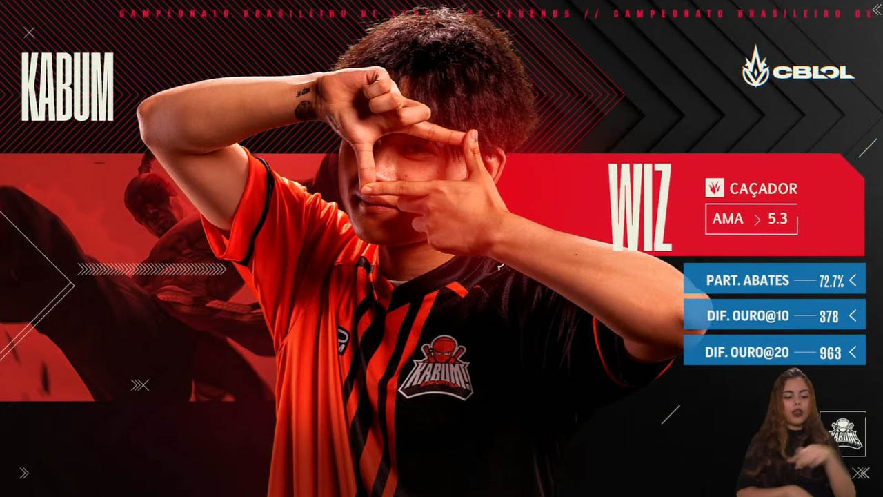 CBLOL 2022: KaBuM! derrota a paiN Gaming e fecha rodada invicta