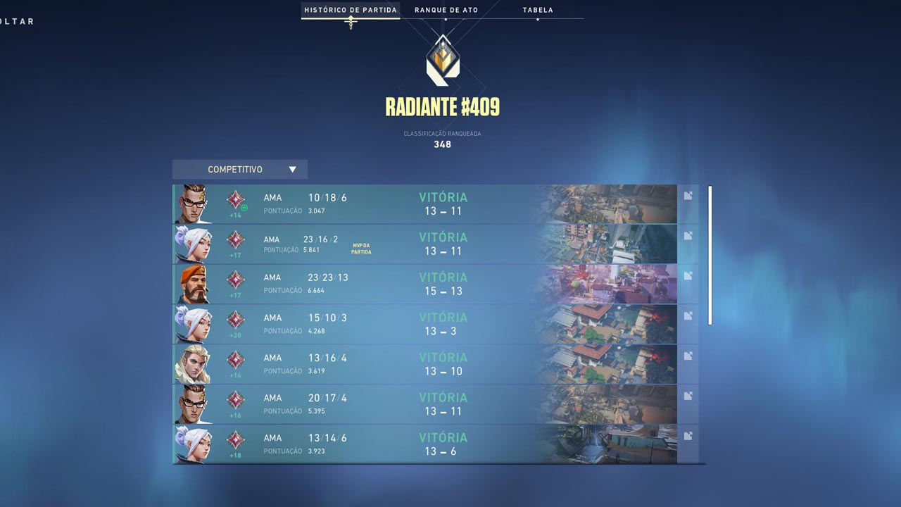 VALORANT: Jean Mago chega ao rank Radiante no FPS