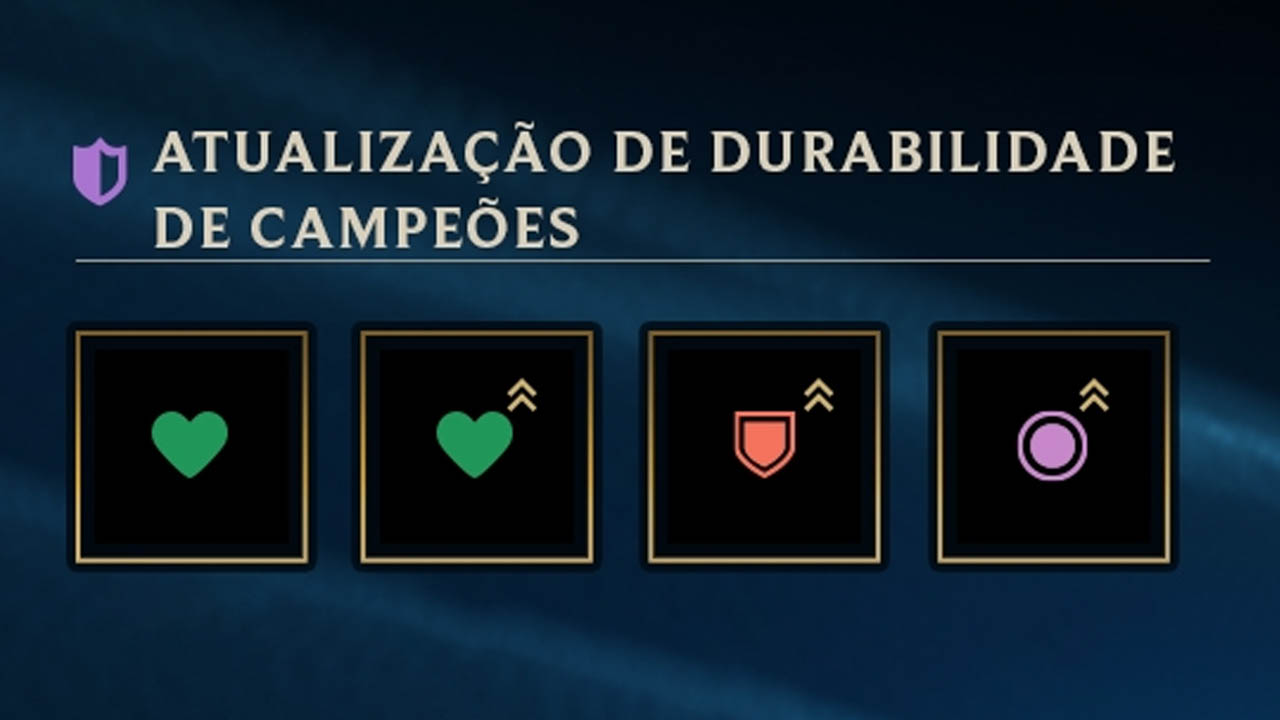 LoL: Patch 12.10 tem várias mudanças várias no sistema de durabilidade; veja o que mudou