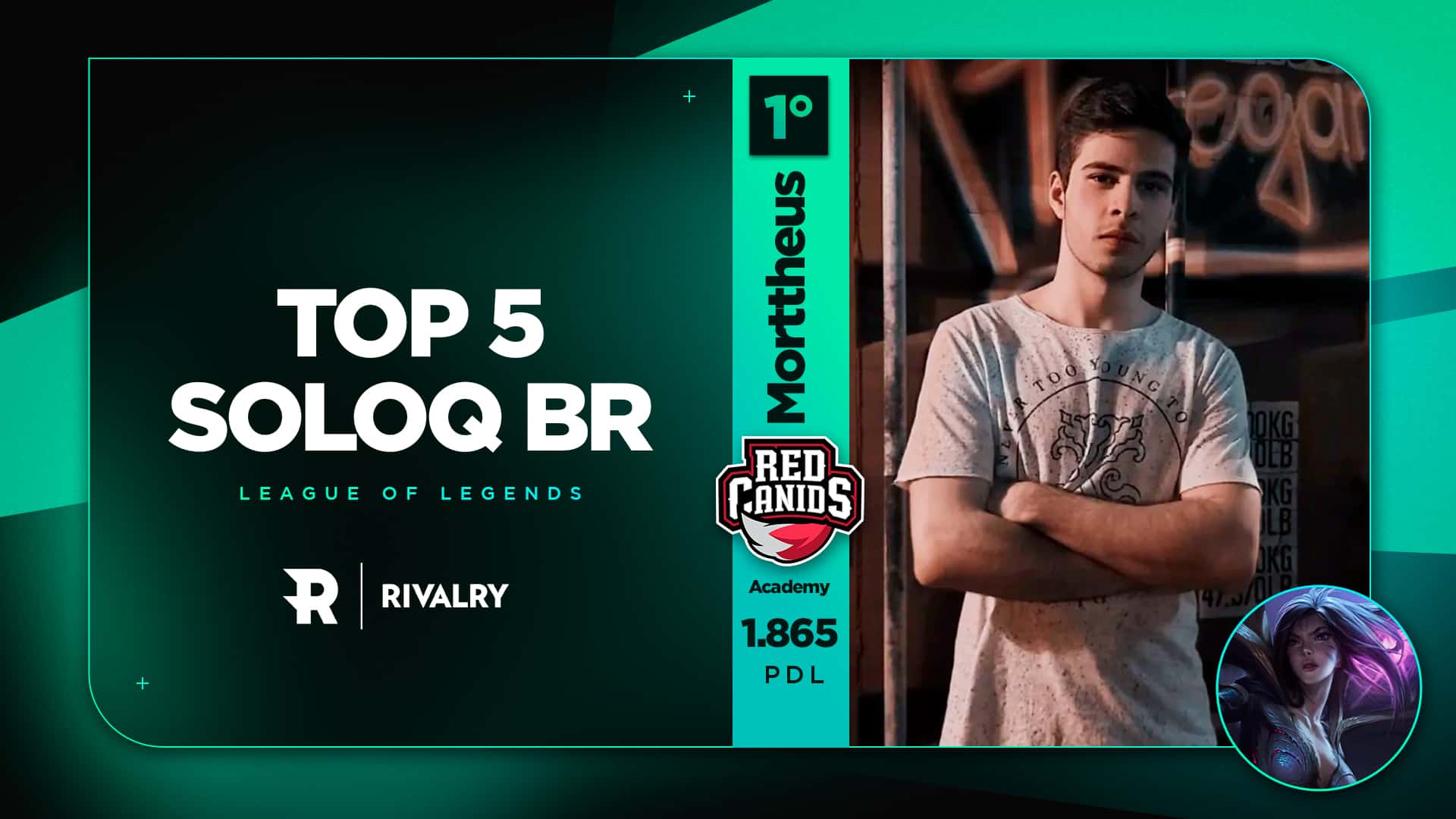 Top5 SoloQ BR: Morttheus segue na liderança pela segunda semana seguida – 28/06