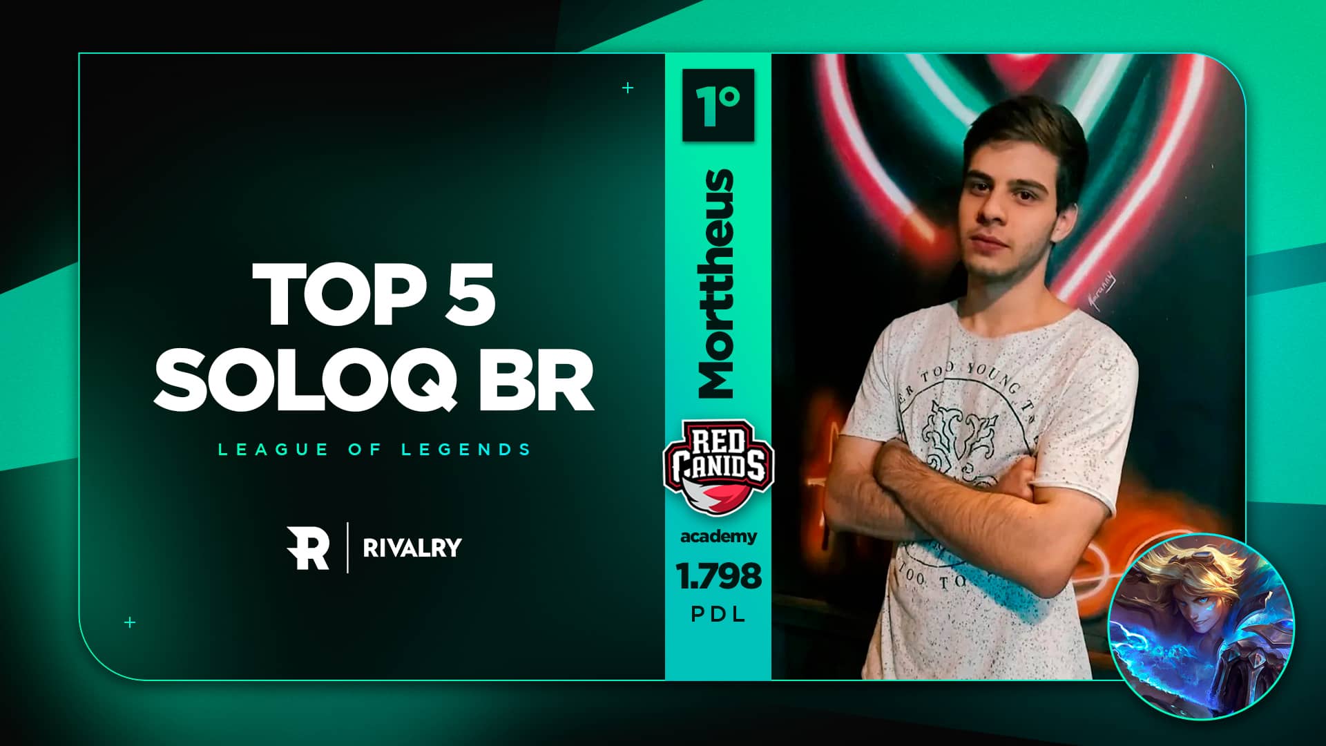 Top5 SoloQ BR: Morttheus abre o mês de julho ainda na liderança – 05/07