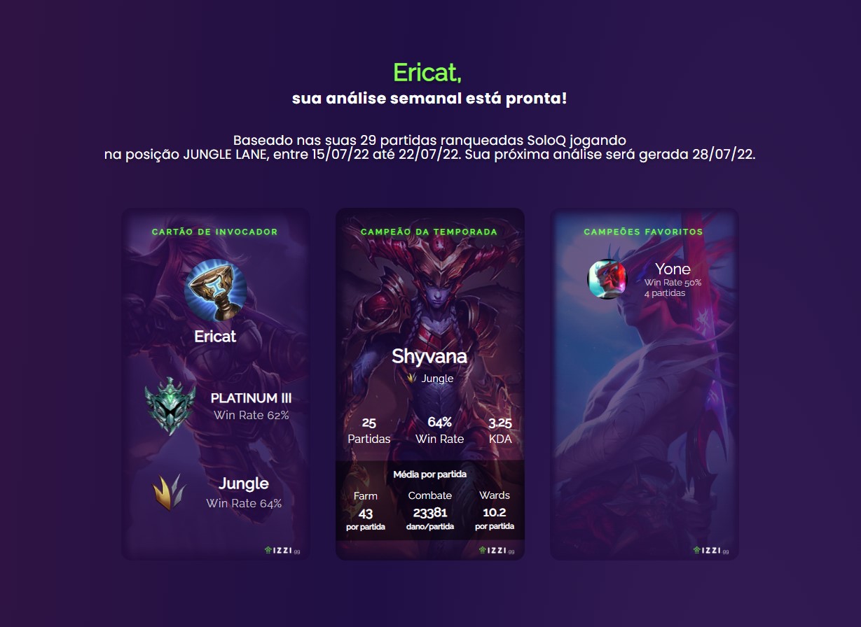 LoL: Como receber uma análise semanal do seu desempenho na soloQ