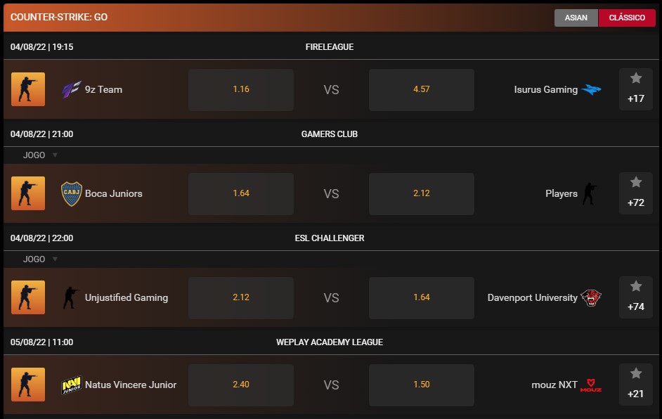 Guia para iniciantes nas apostas em CS:GO: 5 dicas para apostar