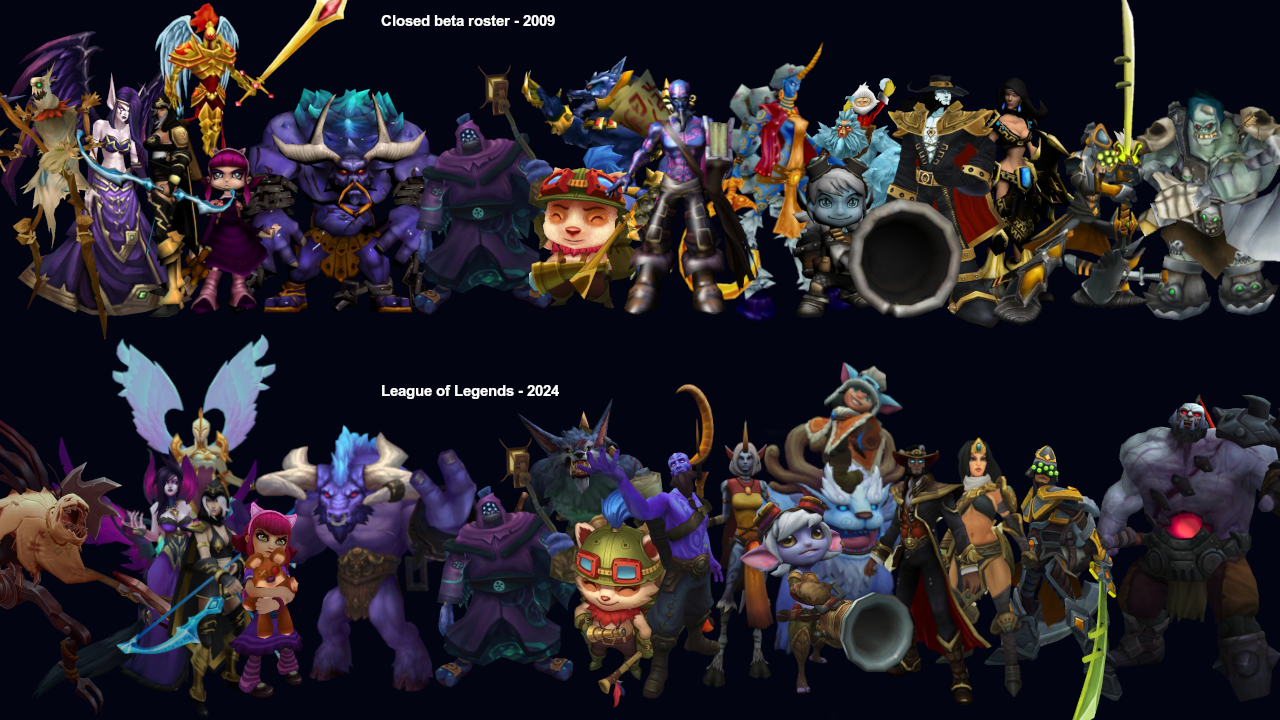 LoL: Jax é o único campeão de 2009 que ainda não recebeu atualização visual