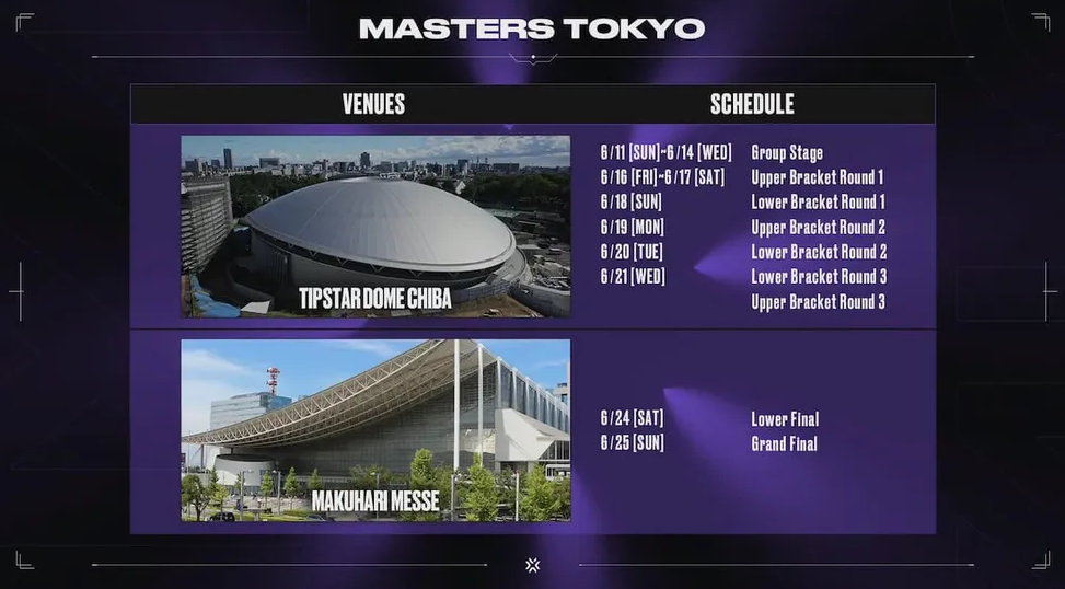 Masters Tokyo 2023: Locais e calendário do torneio são revelados