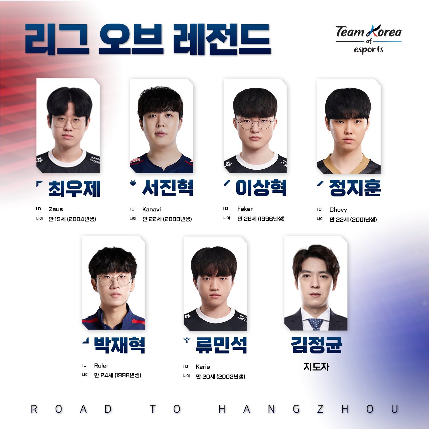 LCK 2023: Coreia oficializa seleção para os Jogos Asiáticos