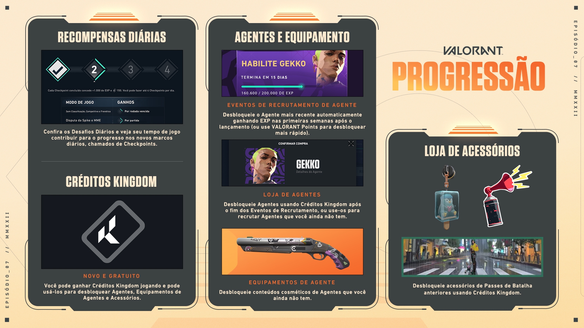 VALORANT: Riot Games divulga detalhes do novo Sistema de Progressão