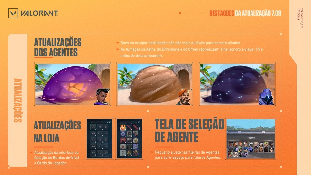 VALORANT: Atualização 7.08 traz mudança nas smokes e atualização dos agentes